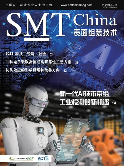 smtchina2023