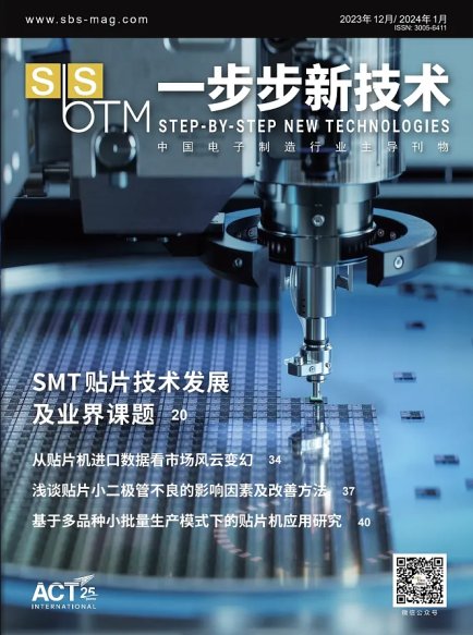 smtchina2024