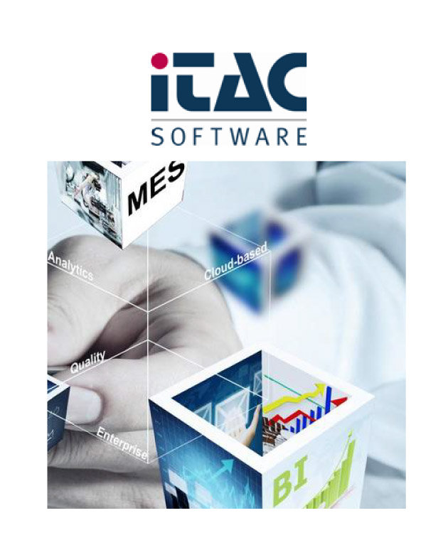 iTAC