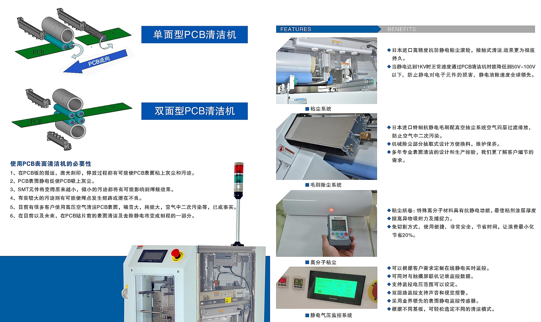 PCB Cleaning Station